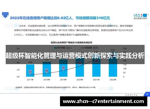 超级杯智能化管理与运营模式创新探索与实践分析