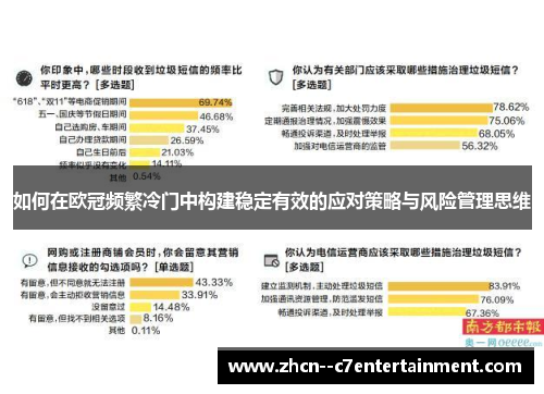 如何在欧冠频繁冷门中构建稳定有效的应对策略与风险管理思维