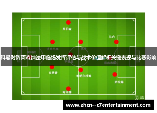科曼对阵阿森纳法甲临场发挥评估与战术价值解析关键表现与比赛影响 科曼对阵阿森纳法甲临场发挥评估与战术价值解析关键表现与比赛影响