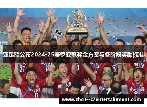 亚足联公布2024-25赛季亚冠奖金方案与各阶段奖励标准