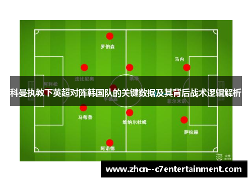 科曼执教下英超对阵韩国队的关键数据及其背后战术逻辑解析