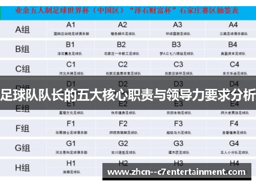 足球队队长的五大核心职责与领导力要求分析
