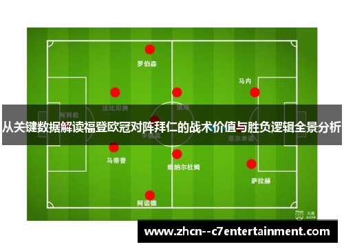 从关键数据解读福登欧冠对阵拜仁的战术价值与胜负逻辑全景分析